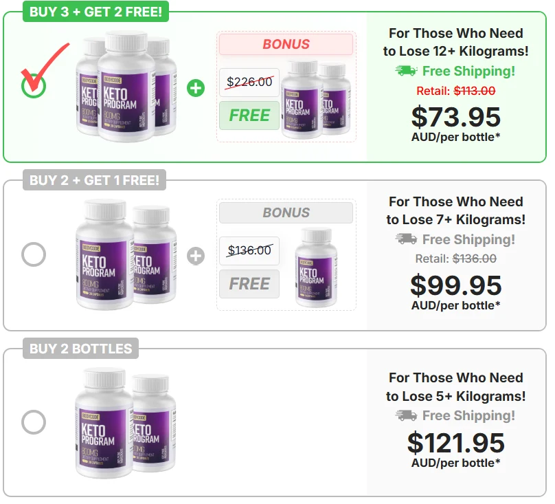 Body Code Keto NZ Pricing
